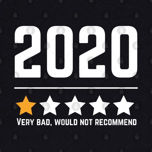2020 One Star Very Bad Would Not Recommend by MalibuSun